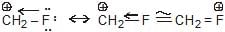 Carbocation & Carbanions | Chemistry for JEE Main & Advanced